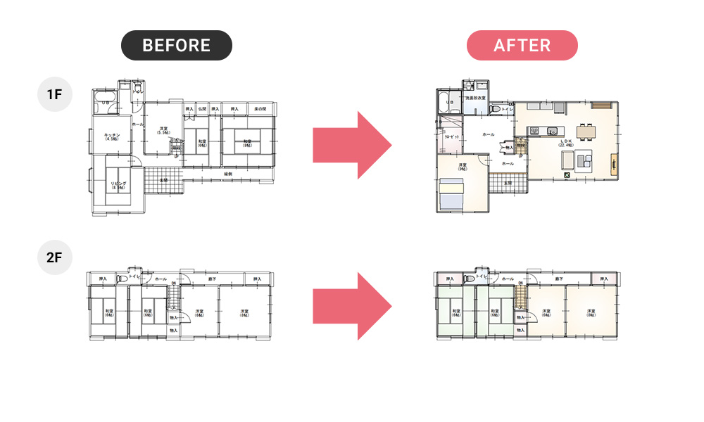 リフォームプラン
